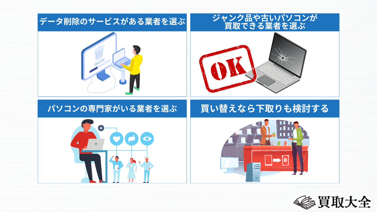 パソコンの高価買取におすすめ業者16選の相場を比較！高く売るコツも | 買取大全