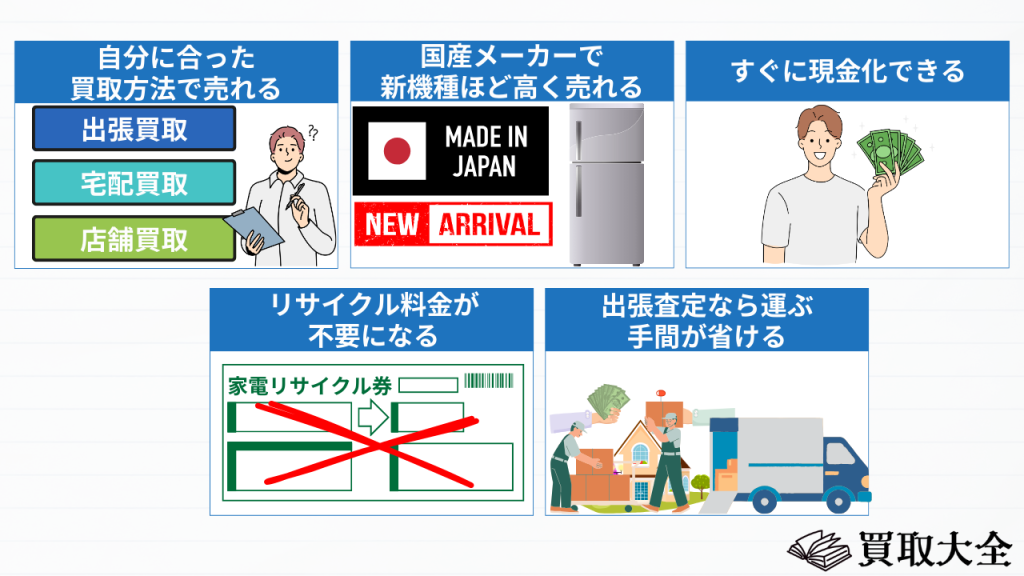 冷蔵庫を買取業者で売却するメリット5選